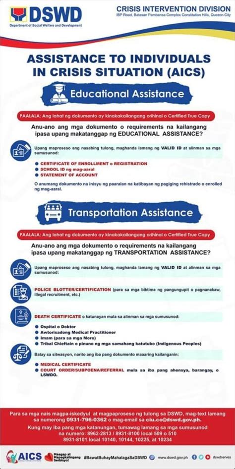 iris.dswd|dswd website.